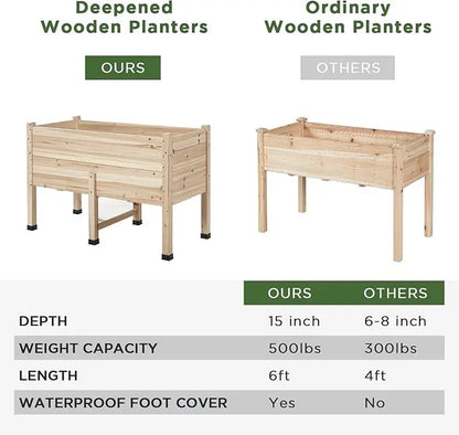 Heavy-Duty Deep-Root Wood Raised Garden Bed Planter