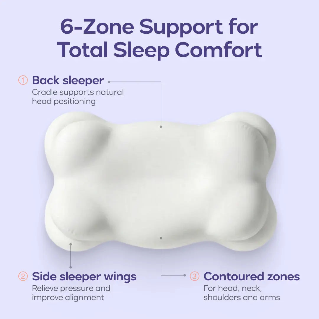 CloudAlign Ergonomic Orthopedic Memory Foam Pillow Set (Buy 1 Get 1 Bundle)