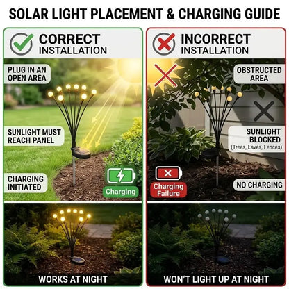 Flexible Swaying Solar Firefly Landscape Stake Lights